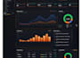 build modern admin dashboards using react nextjs nodejs and tailwind